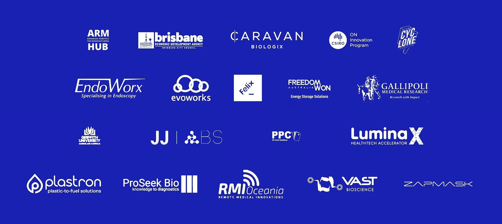 Clients of Sherwood Australia